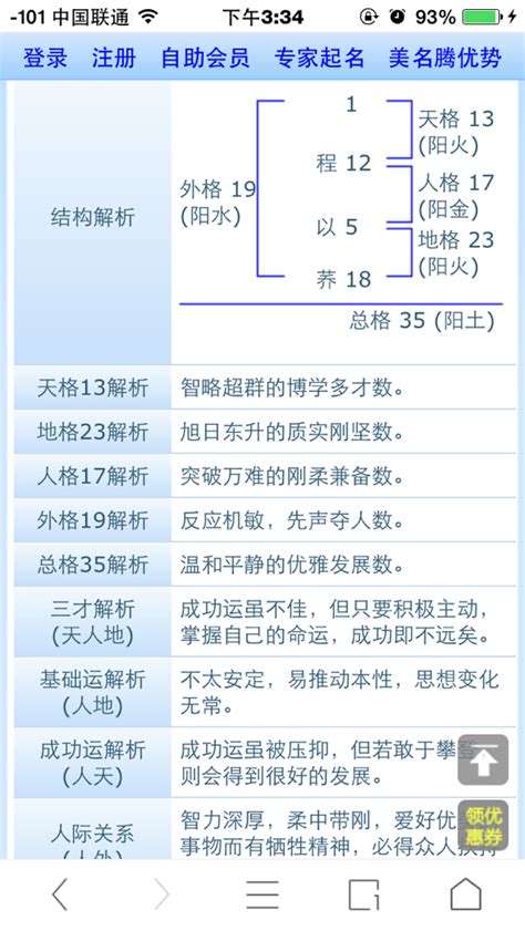 外格是什麼|【外格是什麼】最新！天格、人格、地格、總格、外格。